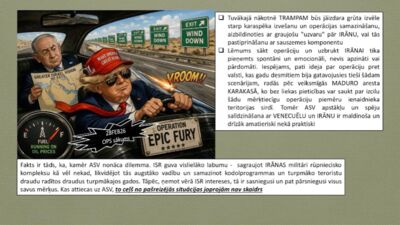 14.04.2026 Aktuālais par karadarbību Ukrainā 2. daļa