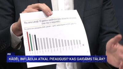 24.05.2025 Nacionālo interešu klubs 1. daļa