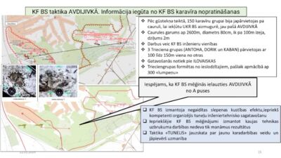 Krievu gūstekņi ukraiņiem atklājuši, ka Avdijivkā izveidots tunelis