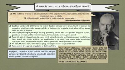 Kā mainās tanku pielietošanas stratēģija frontē