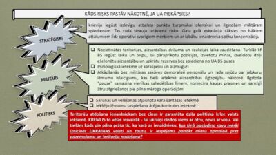 27.01.2026 Aktuālais par karadarbību Ukrainā 2. daļa