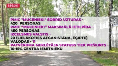 08.07.2026 TV24 SVARĪGAIS 3 MINŪTĒS 19.00