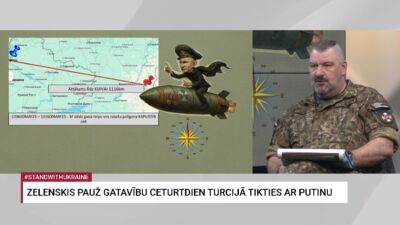 Krievi slēdz gaisa telpu virs raķešu poligona. Ko tas var nozīmēt?