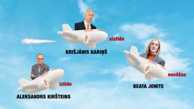 Latvijas politikai piestāv aviācijas terminoloģija