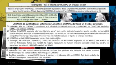 11.12.2025 Aktuālais par karadarbību Ukrainā 2. daļa