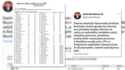 Lojalitātes likums - klajš populisms, kas apdraud pamattiesības?