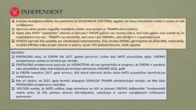 05.12.2025 Aktuālais par karadarbību Ukrainā 2. daļa