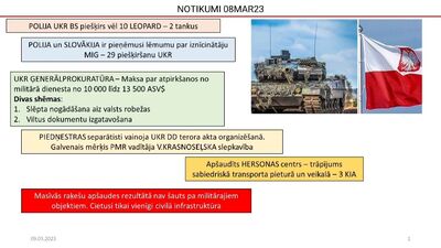 09.03.2023 Aktuālais par karadarbību Ukrainā 1. daļa