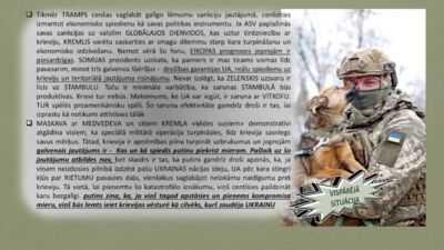 19.11.2025 Aktuālais par karadarbību Ukrainā 1. daļa