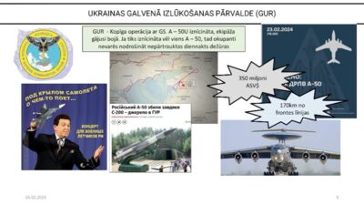 26.02.2024 Aktuālais par karadarbību Ukrainā 1. daļa