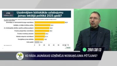 Bergs: Birokrātijas mazināšana ir lietu nedarīšana