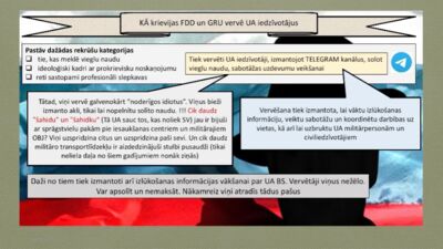 Kā Krievijas dienesti vervē Ukrainas iedzīvotājus