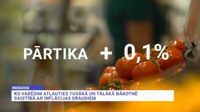 15.04.2026 Naudas cena 1. daļa