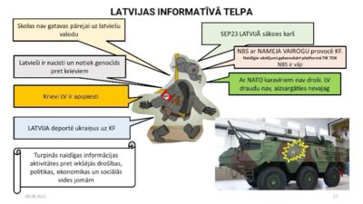 Naidīgie vēstījumi, kas klīst pa Latvijas informatīvo telpu