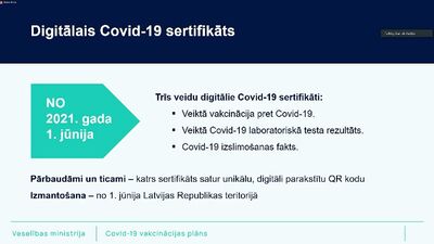 Speciālizlaidums: Informē par digitālo Covid-19 sertifikātu ieviešanu