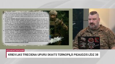 09.12.2025 Aktuālais par karadarbību Ukrainā 1. daļa