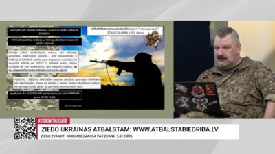 28.08.2025 Aktuālais par karadarbību Ukrainā 1. daļa