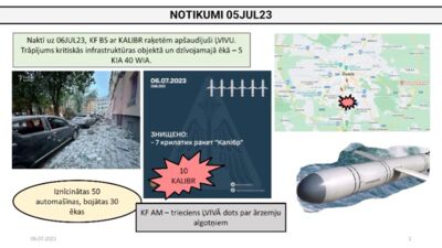 06.07.2023 Aktuālais par karadarbību Ukrainā 1. daļa