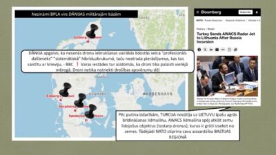 Nezināmi droni virs četrām Dānijas militārajām bāzēm