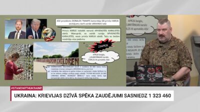 24.04.2026 Aktuālais par karadarbību Ukrainā 2. daļa