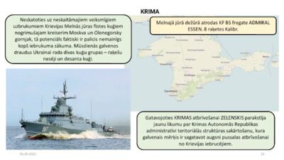 Aktuālā situācija Krimā un Melnajā jūrā