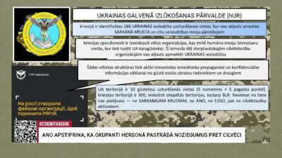 Krievi veido viltus organizācijas, kas imitē humānās misijas, kur tiek turēti ukraiņu karagūstekņi