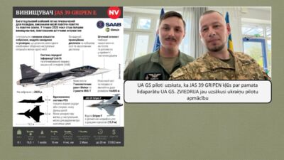29.05.2026 Aktuālais par karadarbību Ukrainā 2. daļa