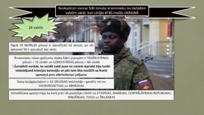 Slaidiņš: Ja tā paskatās, Ukrainas kaujas laukā ir visas rases