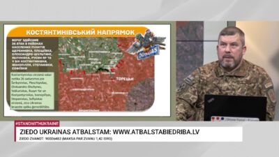 15.12.2025 Aktuālais par karadarbību Ukrainā 2. daļa