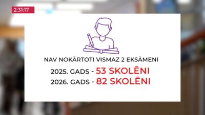 14.07.2026 TV24 SVARĪGAIS 3 MINŪTĒS 17.00