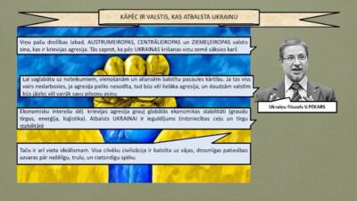 17.09.2025 Aktuālais par karadarbību Ukrainā 2. daļa