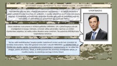 01.10.2025 Aktuālais par karadarbību Ukrainā 1. daļa