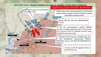 02.09.2022 Aktuālais par karu Ukrainā 1. daļa