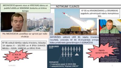 13.06.2023 Aktuālais par karadarbību Ukrainā 1. daļa