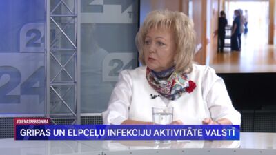 13.03.2026 Dienas personība