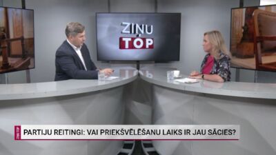 08.08.2025 Ziņu TOP