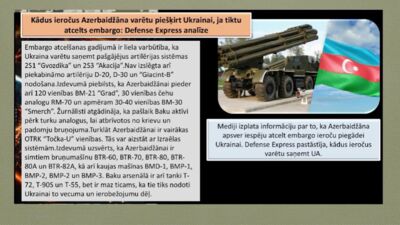 Kādus ieročus Azerbaidžāna varētu piešķirt Ukrainai, ja tiks atcelts embargo