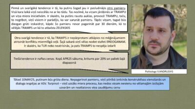 Ukraiņu politologs par trim tendencēm, kas pašlaik ietekmē karu Ukrainā