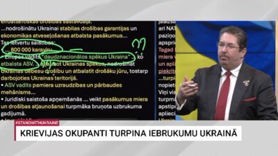 20.12.2025 Par karu Ukrainā ar Igoru Rajevu 2. daļa