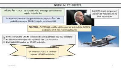 19.10.2023 Aktuālais par karadarbību Ukrainā 1. daļa