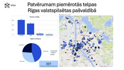 Gints Reinsons: Tuvākajā laikā publicēsim informāciju par patvertnēm