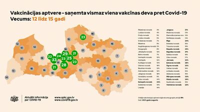 Vai vakcinācijas aptvere Latvijā ir apmierinoša?