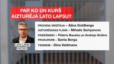 STOPkadri: Par ko un kurš aizturēja Lato Lapsu?