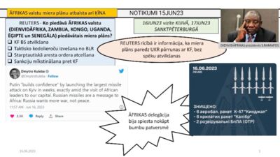 16.06.2023 Aktuālais par karadarbību Ukrainā 1. daļa