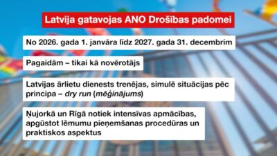 STOPkadri: Latvija gatavojas ANO Drošības padomei