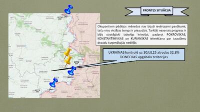 31.07.2025 Aktuālais par karadarbību Ukrainā 2. daļa