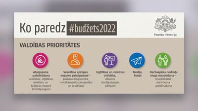 Arnis Sauka par 2022. gada valsts budžetu