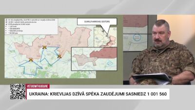 13.06.2025 Aktuālais par karadarbību Ukrainā 2. daļa