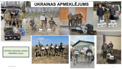 02.04.2024 Aktuālais par karadarbību Ukrainā 1. daļa
