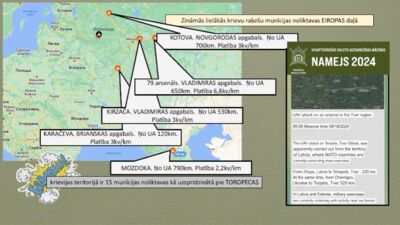 Krievijas informatīvajā telpā klejo ziņa, ka Toropecas sprādzienā vainīgs ir drons no Latvijas